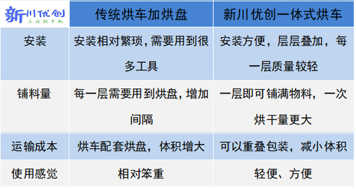 61b014a116e36.jpg 優(yōu)勢(shì).jpg