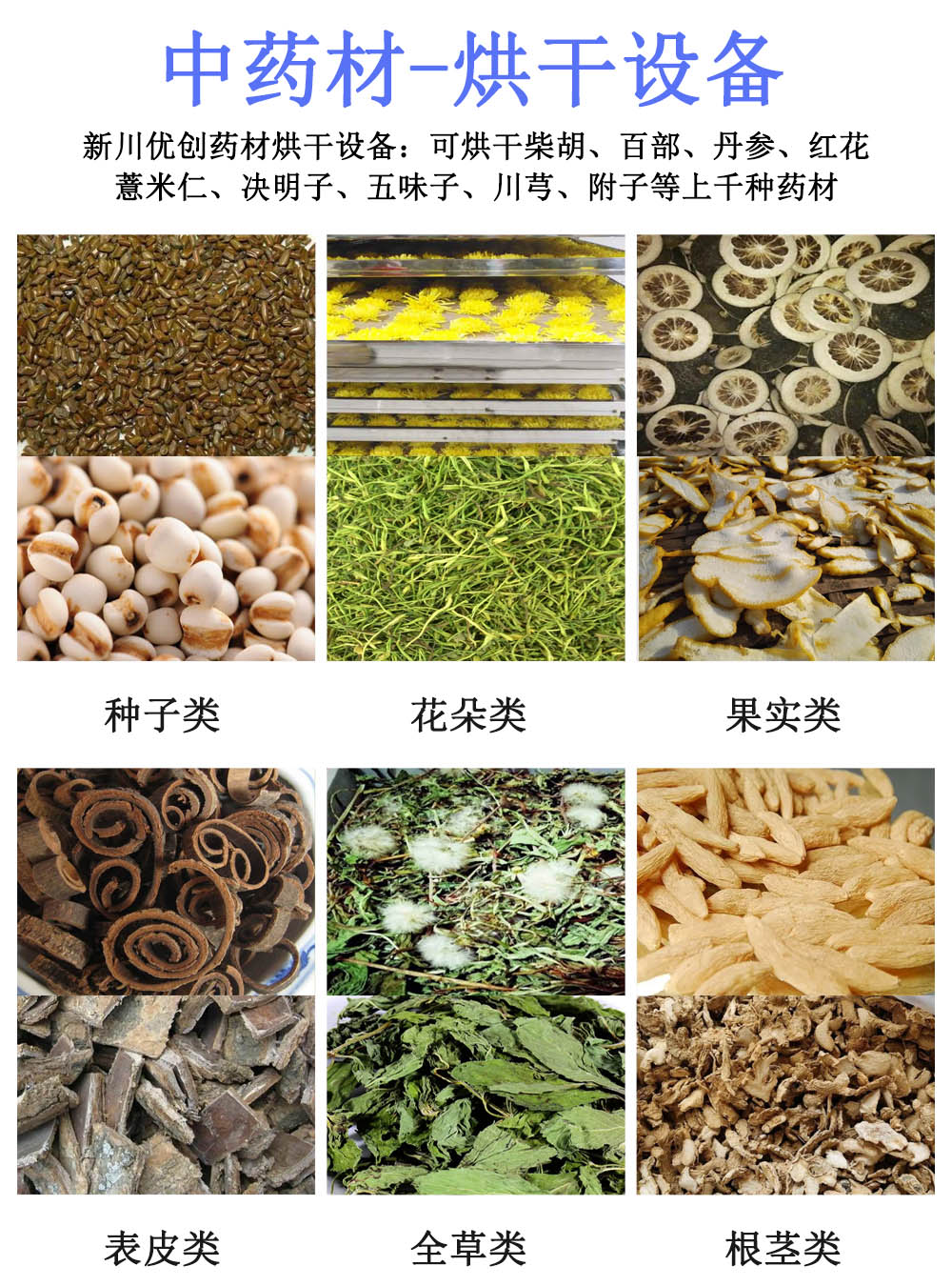 63d5e790593b2.jpg 藥材烘干1.jpg